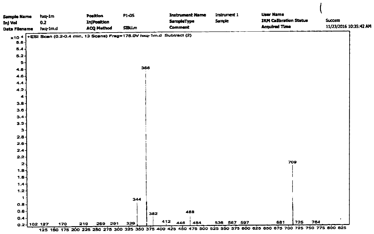 A kind of preparation method and application of diphenylfuran compound