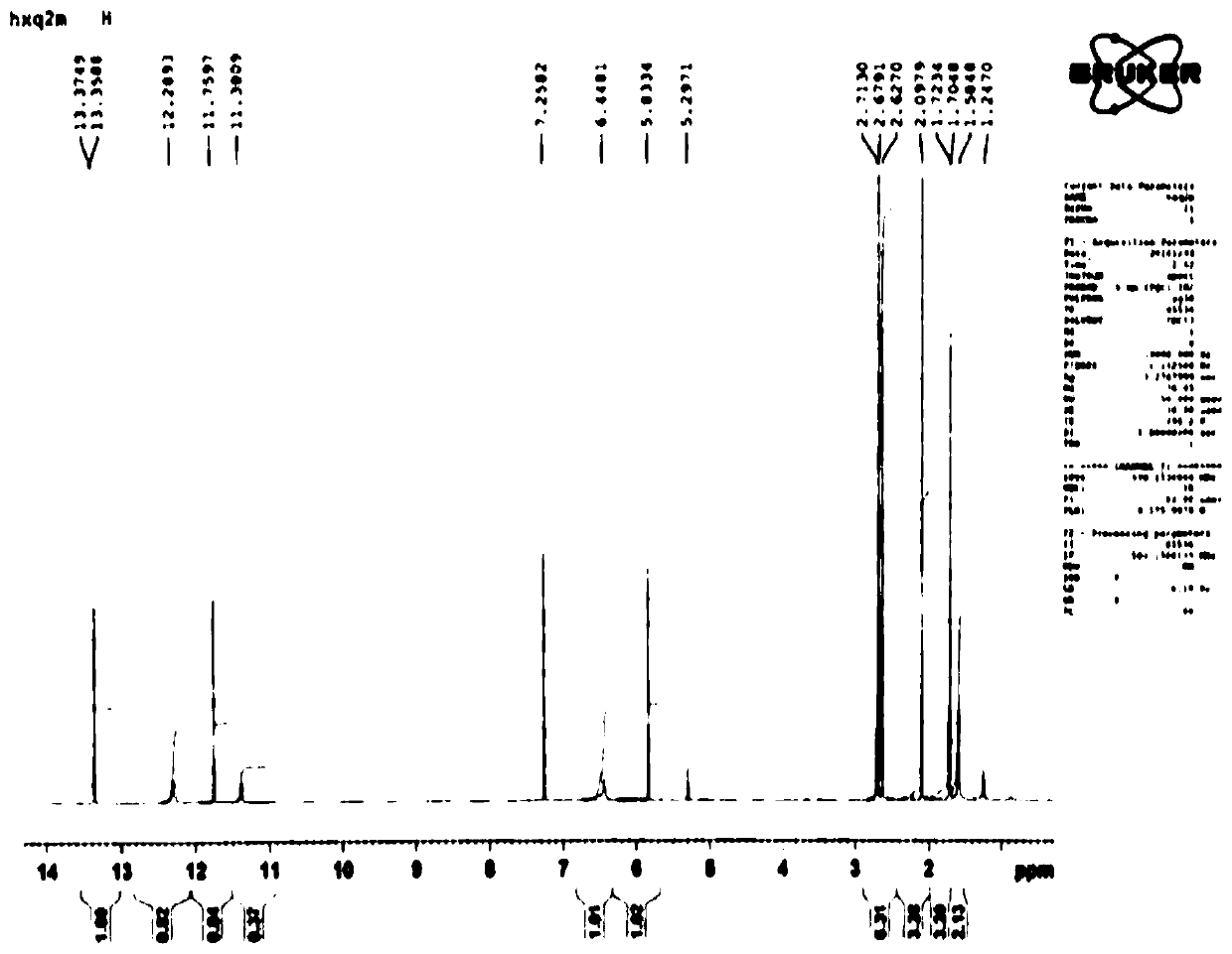 A kind of preparation method and application of diphenylfuran compound