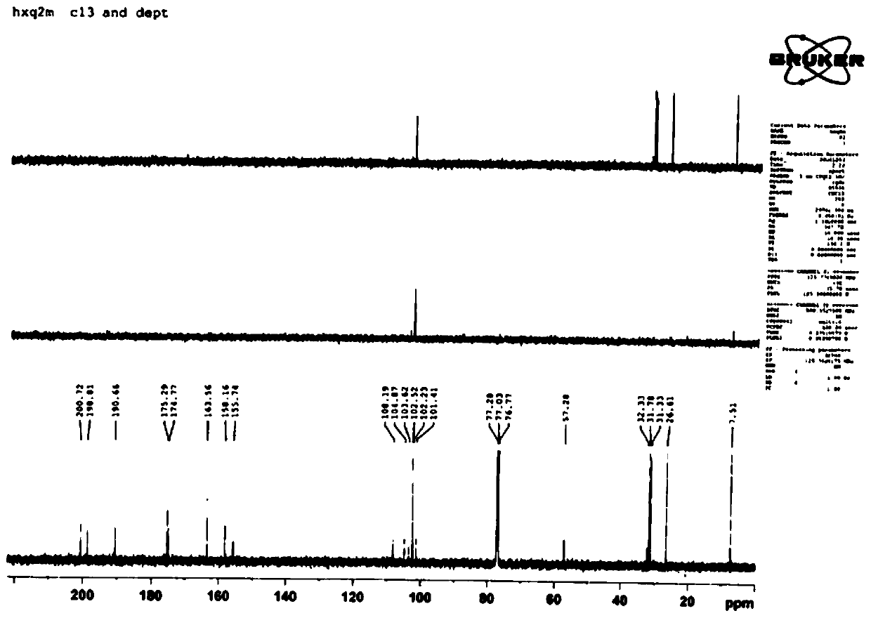 A kind of preparation method and application of diphenylfuran compound