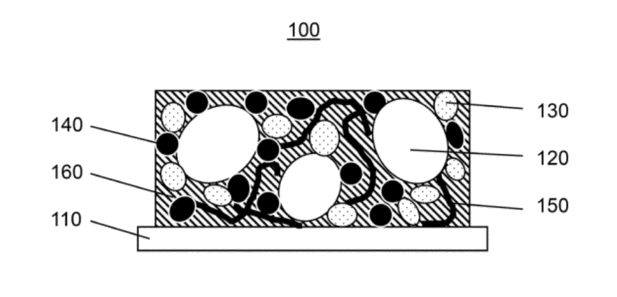 Fluorinated carbon composite cathode for a high-energy lithium battery