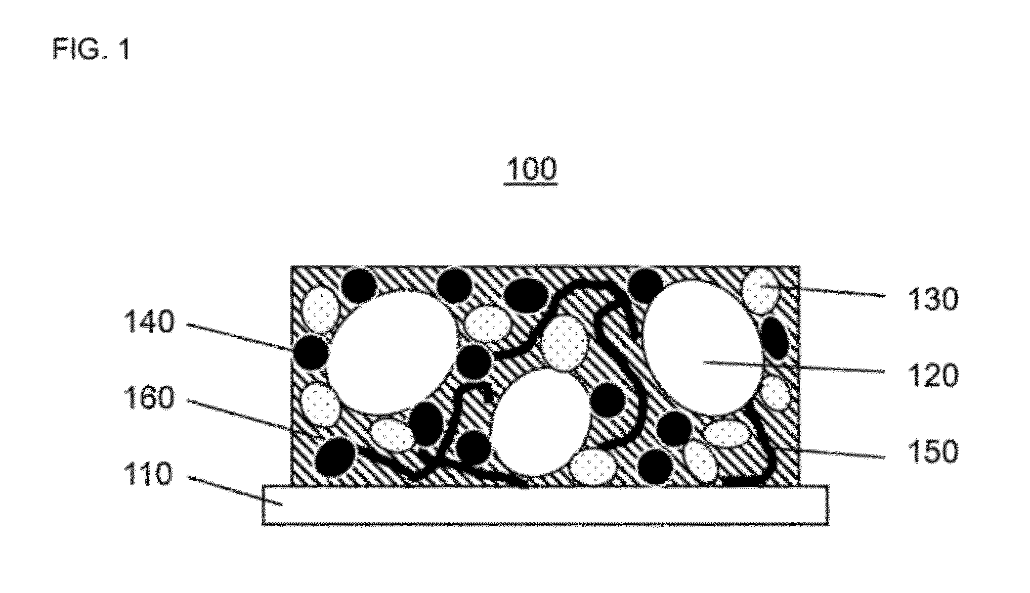 Fluorinated carbon composite cathode for a high-energy lithium battery