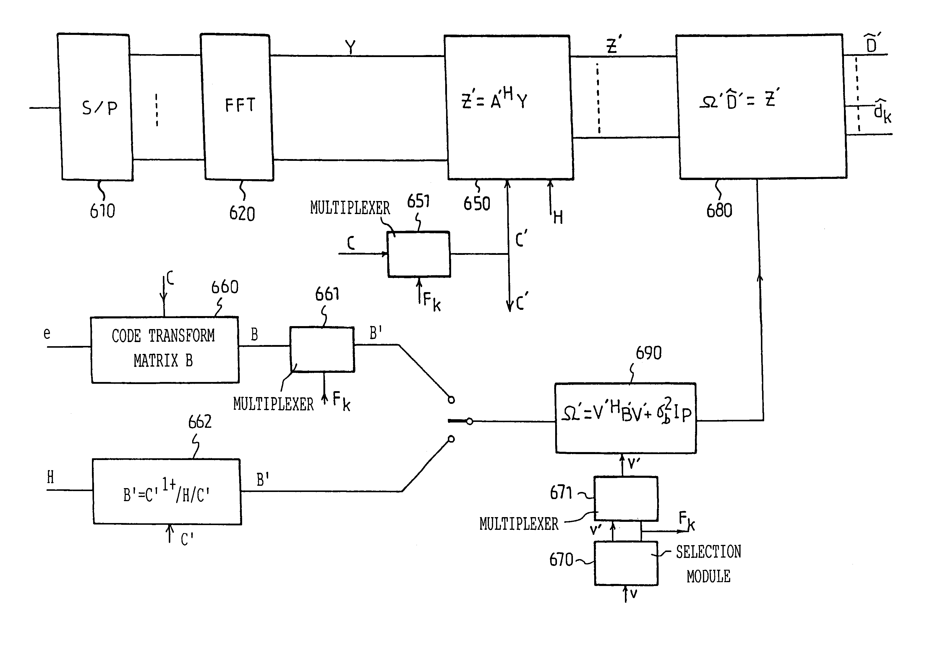 Equalization method and device of the GMMSE type