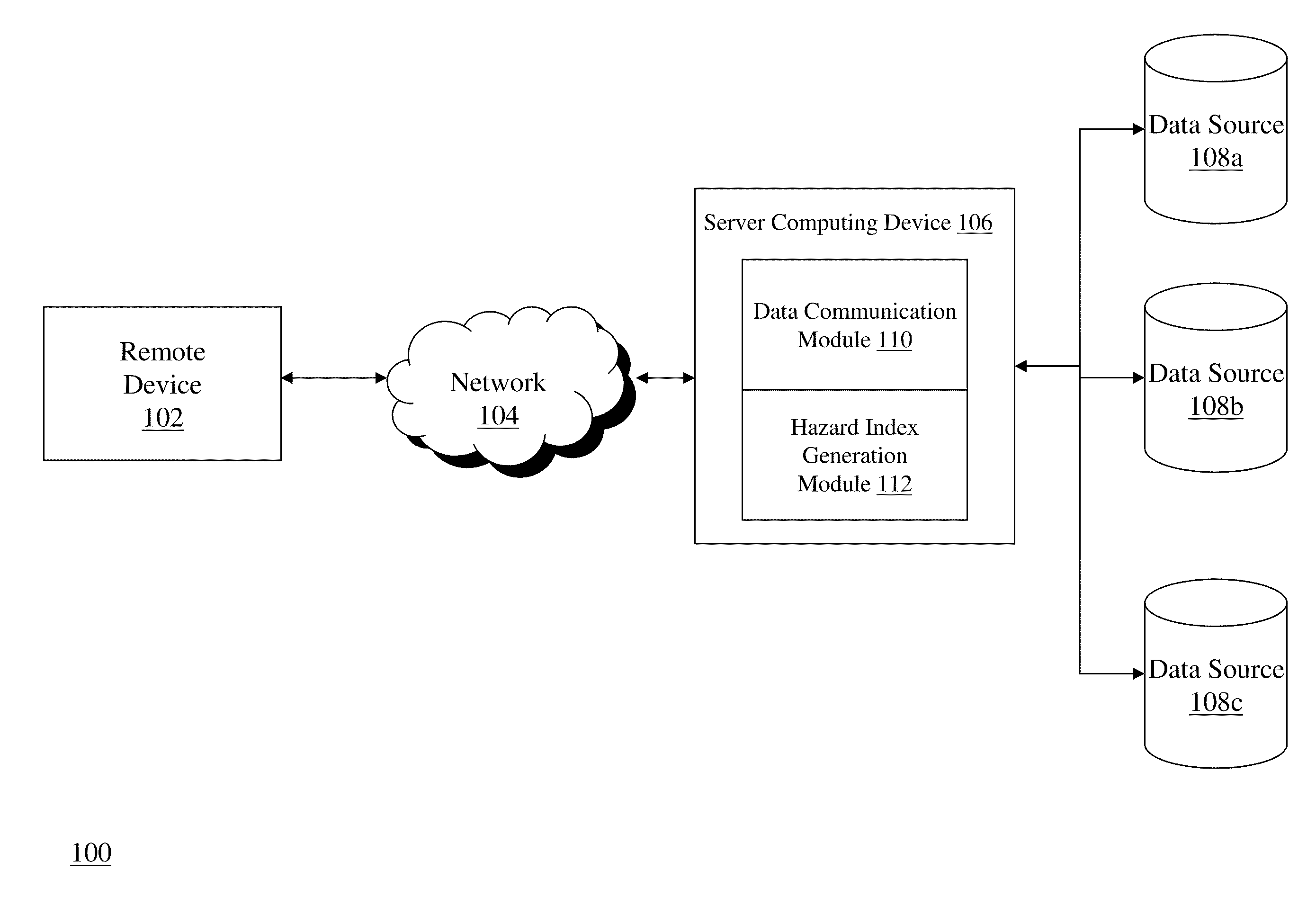 Method and Apparatus for Conveying Vehicle Driving Information