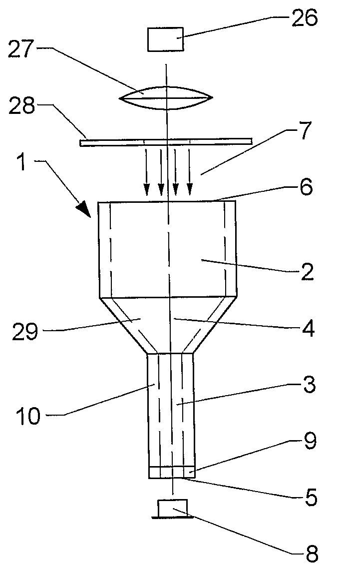 Device and method for chemical, biochemical, biological and physical analysis, re-action, assay and more