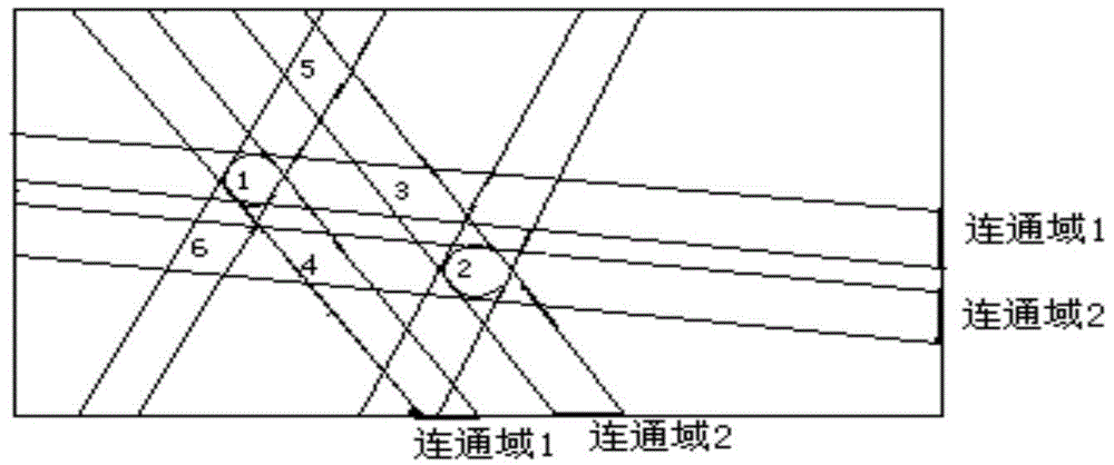 A method of calculating coordinates based on infrared multi-touch