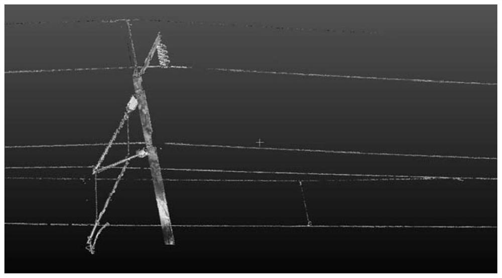 Contact network height guide and pull-out value automatic detection method based on vehicle-mounted mobile laser point cloud