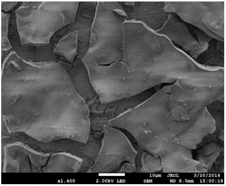 Additive for improving nickel anode catalyst performance of direct borohydride fuel cell