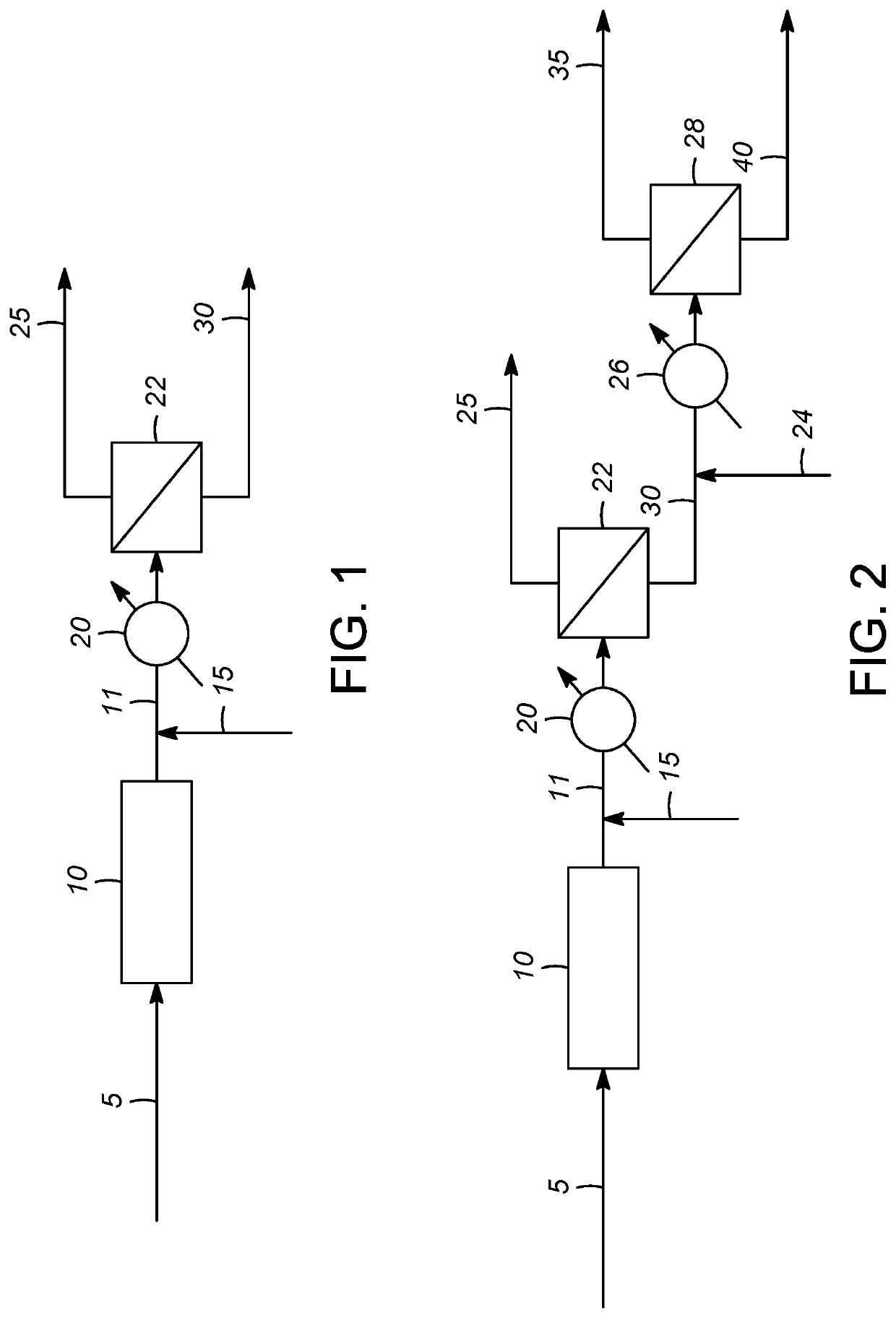 Membrane process for olefin separation