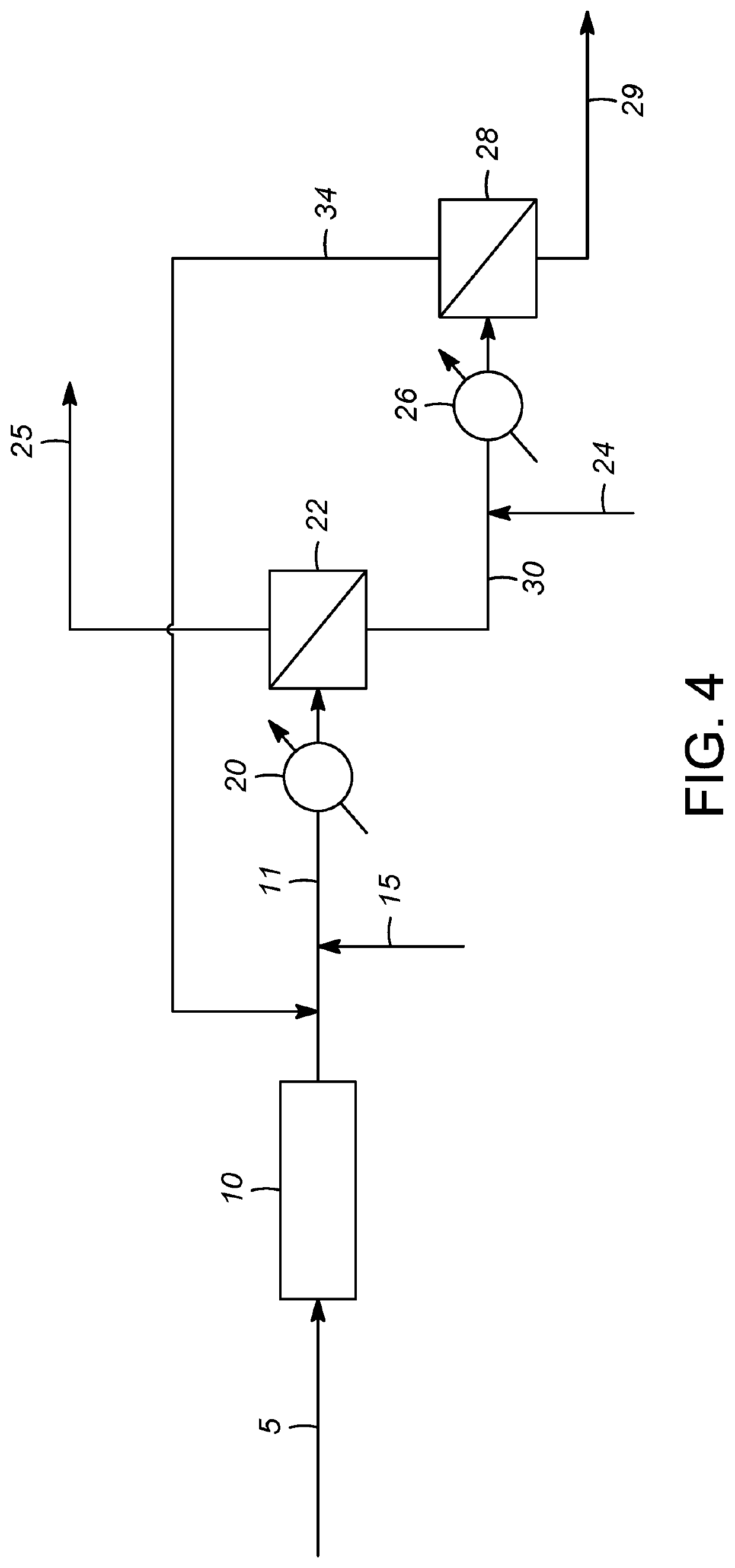 Membrane process for olefin separation