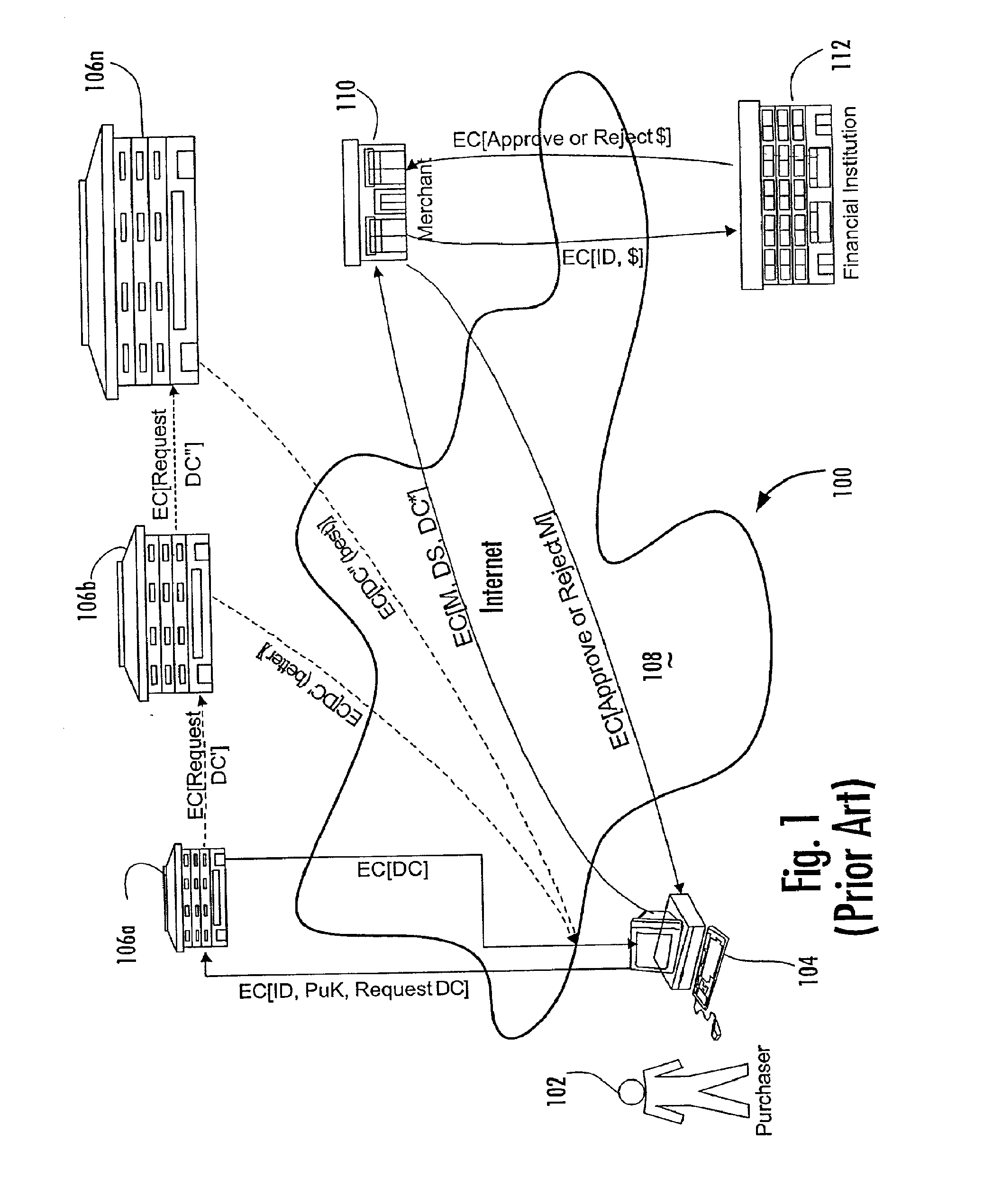 Gauging Risk in Electronic Communications Regarding Accounts in ABDS System