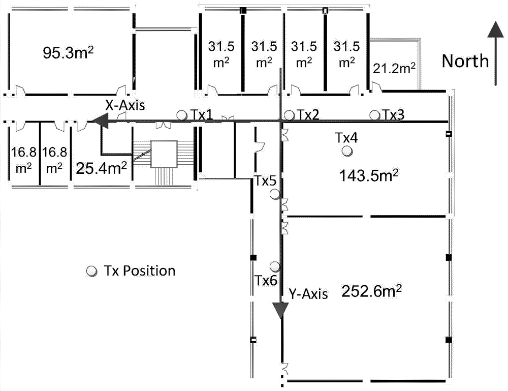 Indoor positioning method based on multipath energy fingerprints