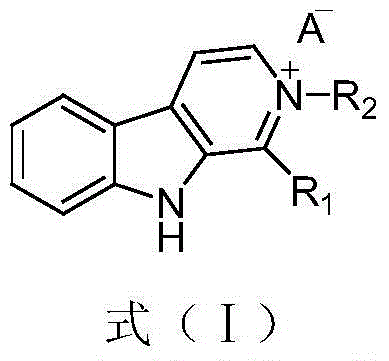 Beta-carboline alkaloid and application thereof in preparation of antitumor drugs