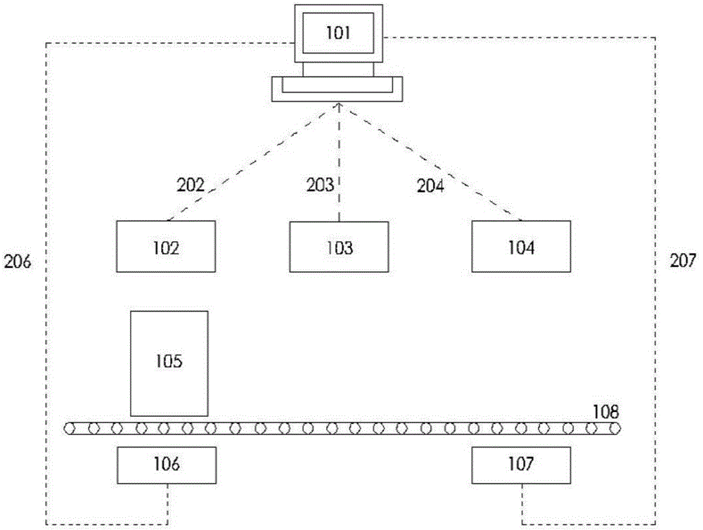 Paint toning system with dynamic data allocation function