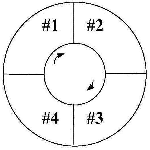 Turbine sequence valve load abrupt fault diagnosis method based on high control valve switch test