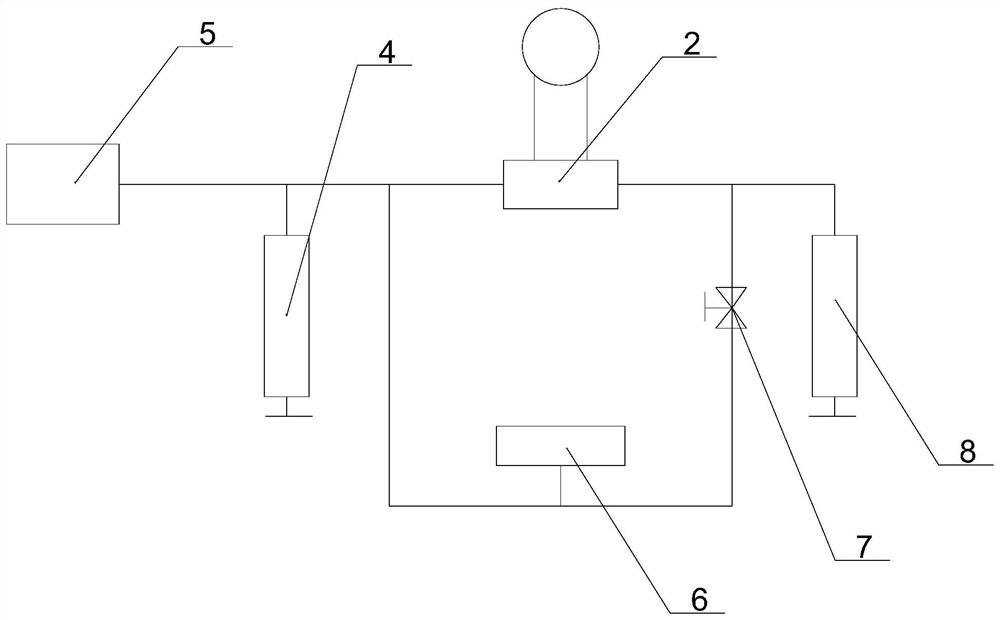 Differential pressure transmitter static pressure characteristic test and piston pressure gauge effective area verification method