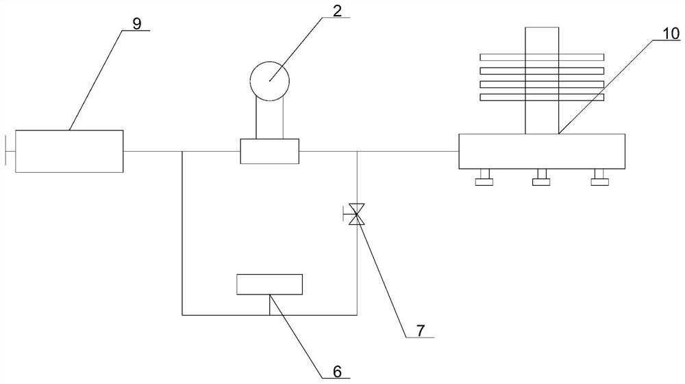 Differential pressure transmitter static pressure characteristic test and piston pressure gauge effective area verification method