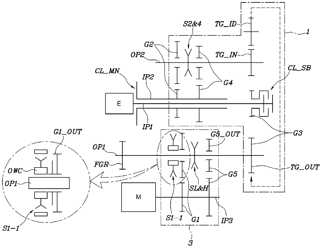 Transmissions for Hybrid Vehicles