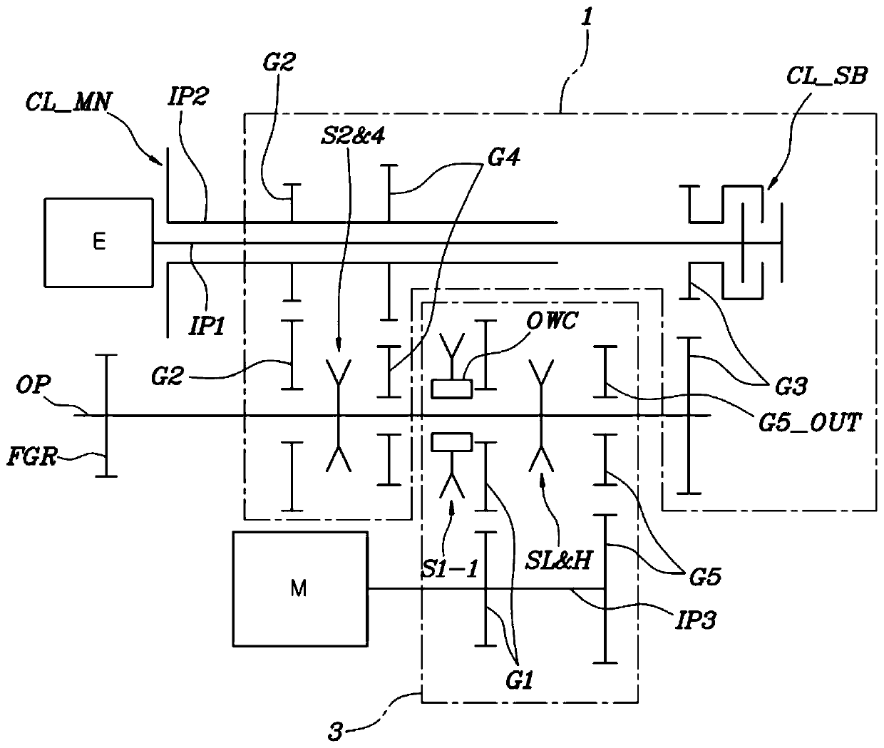 Transmissions for Hybrid Vehicles