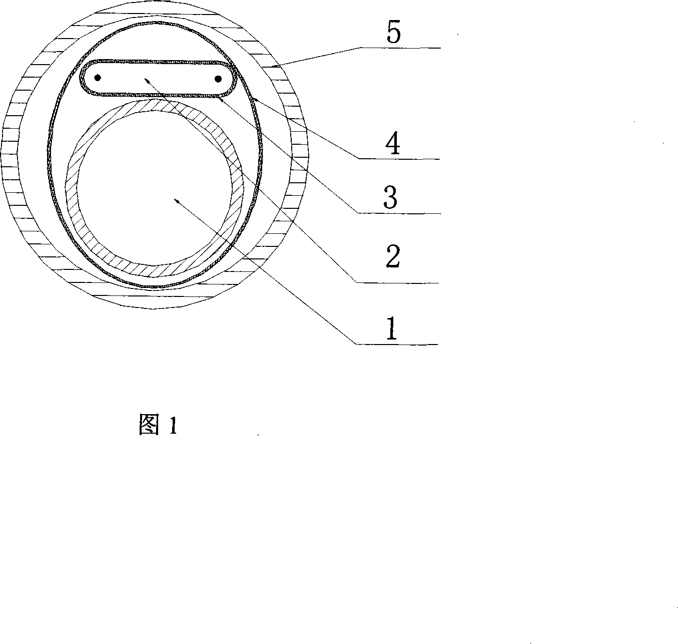 Self-temperature controlling water-electricity dual-purpose composite pipes