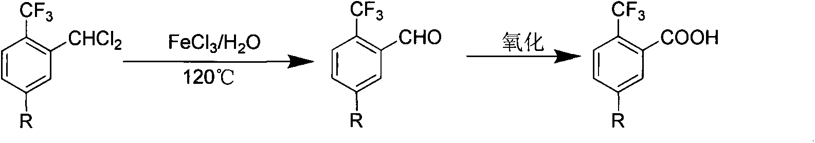 Preparation method of 2-trifluoromethyl benzoic acid