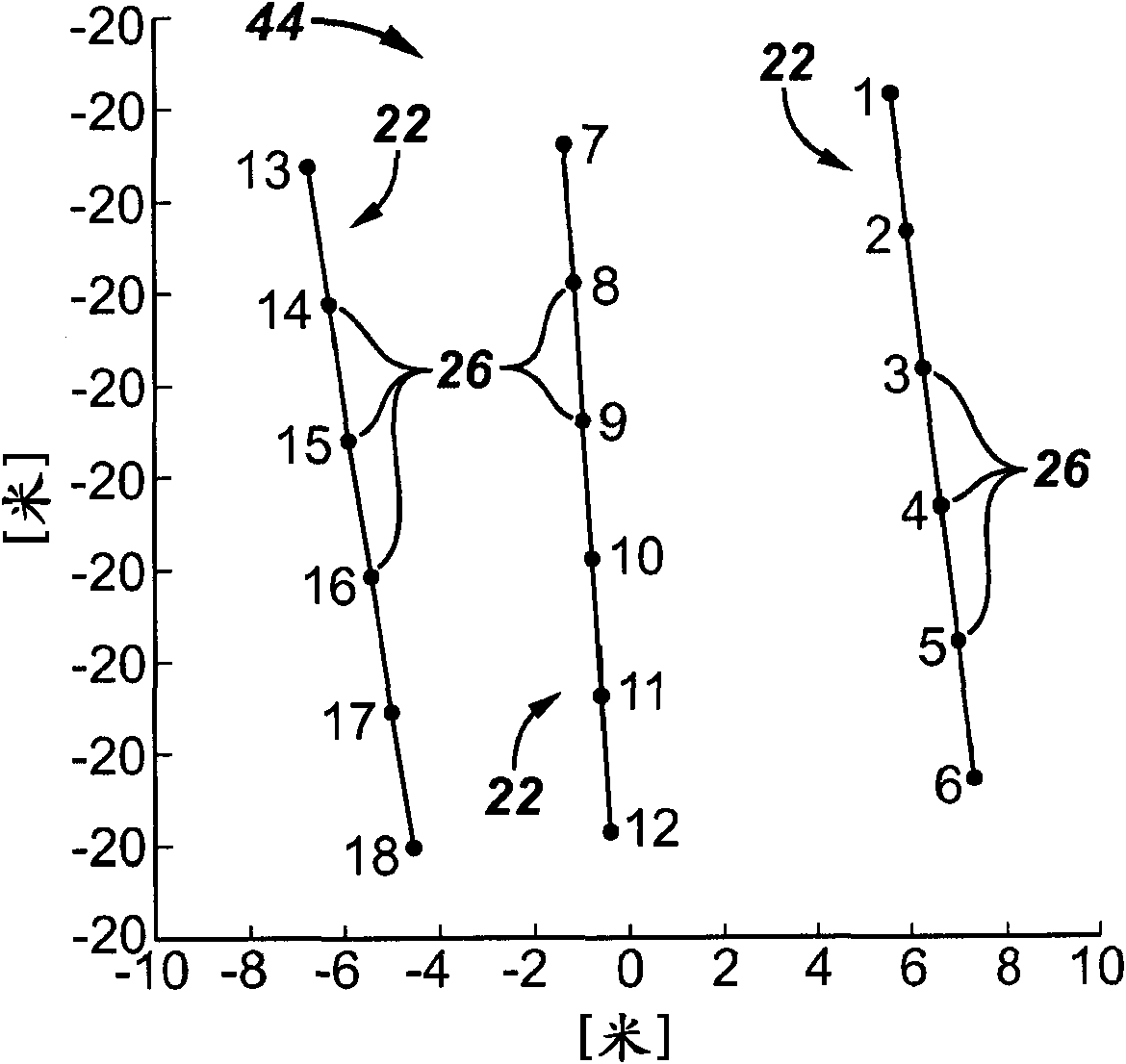 Method for optimizing acoustic source array performance