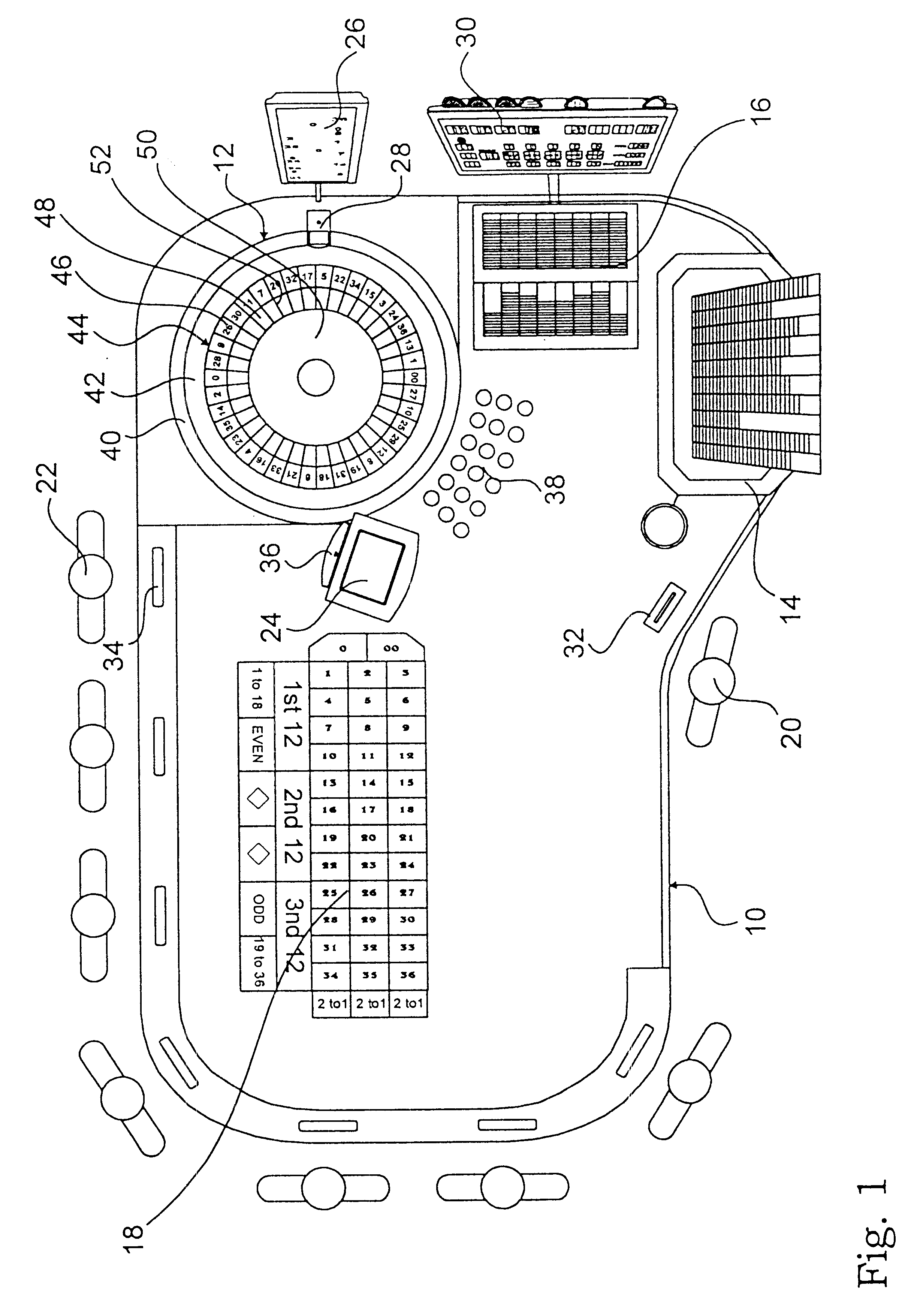 Method of estimating the performance of a croupier at a roulette table