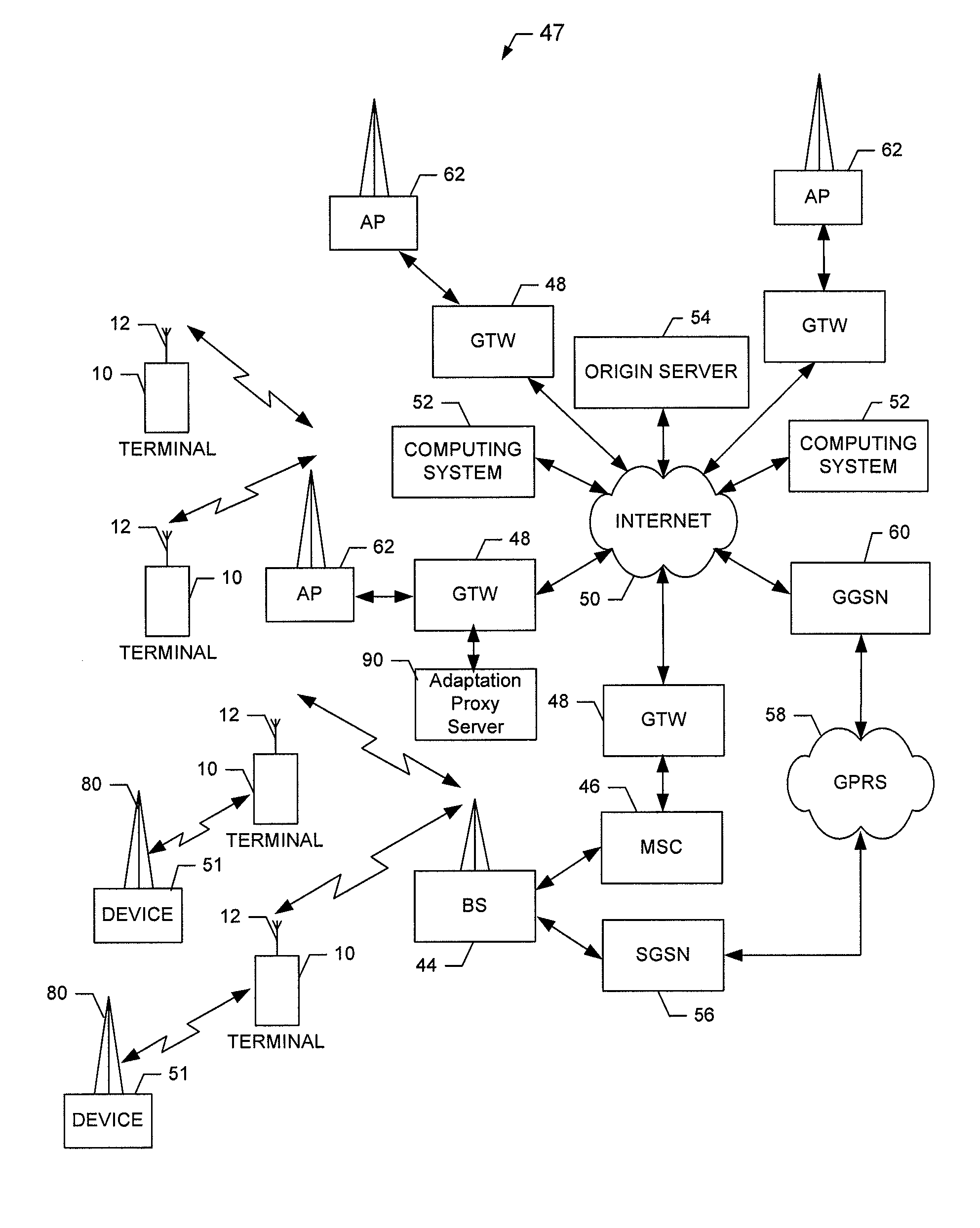 Methods, apparatuses, computer program products, and systems for mobile web browsing