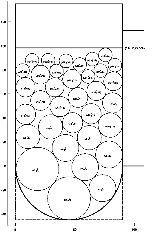 Automatic model selection system with settable occupation height ratio