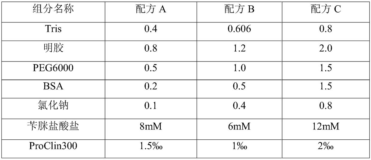 Liquid thrombin time detection reagent