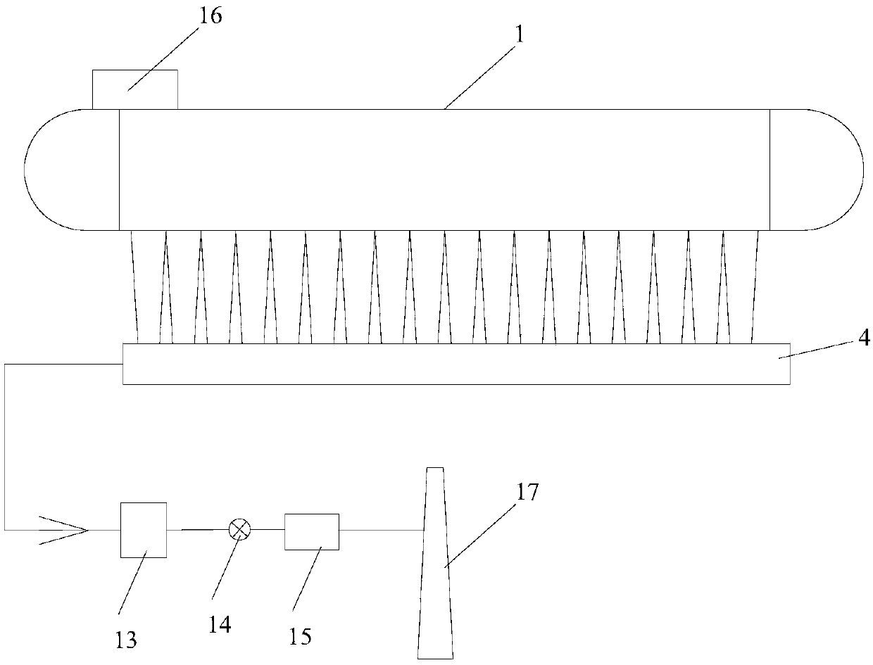 Sintering flue gas circulation method and device