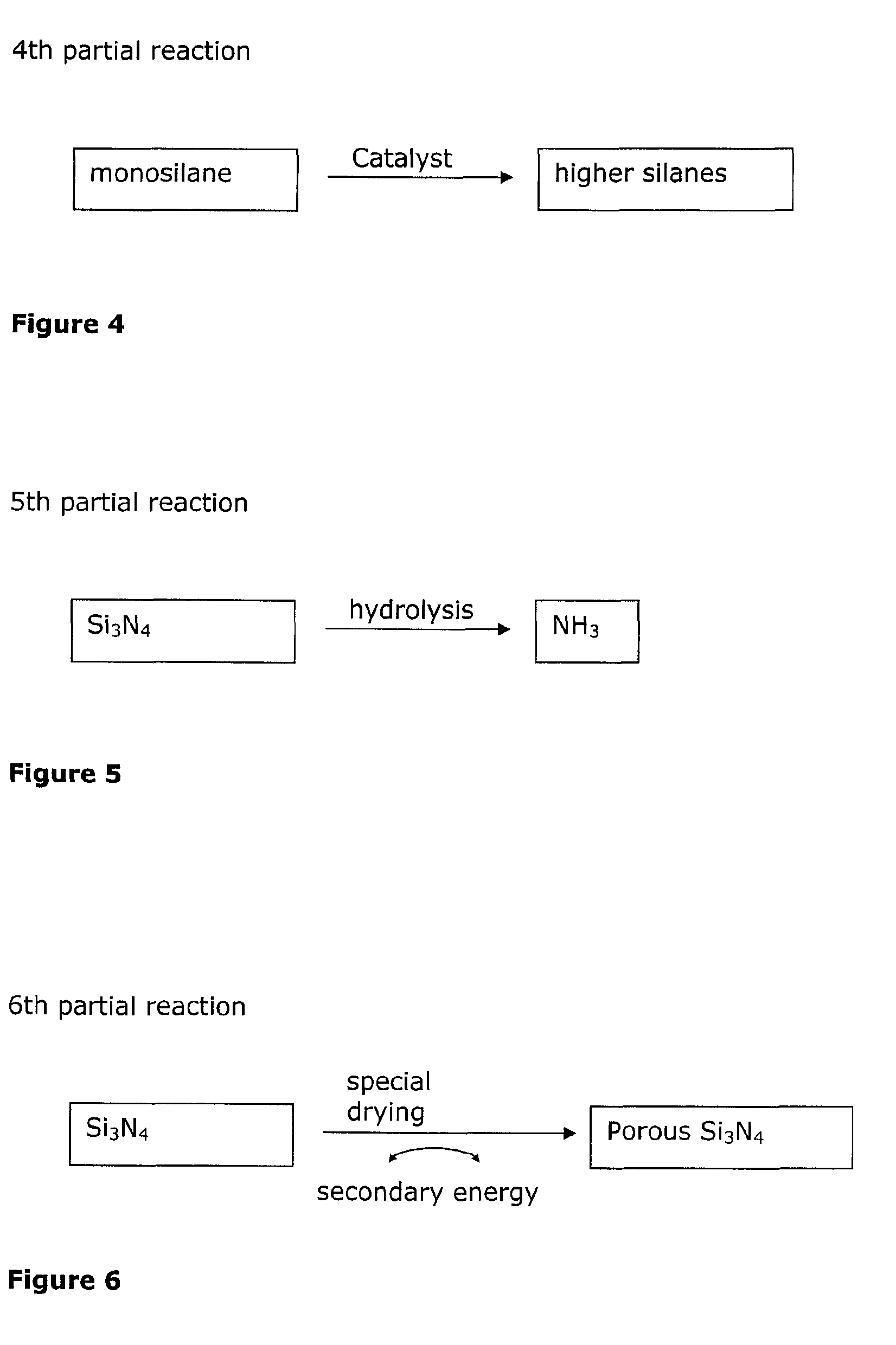 Cascaded power plant process and method for providing reversibly usable hydrogen carriers in such a power plant process