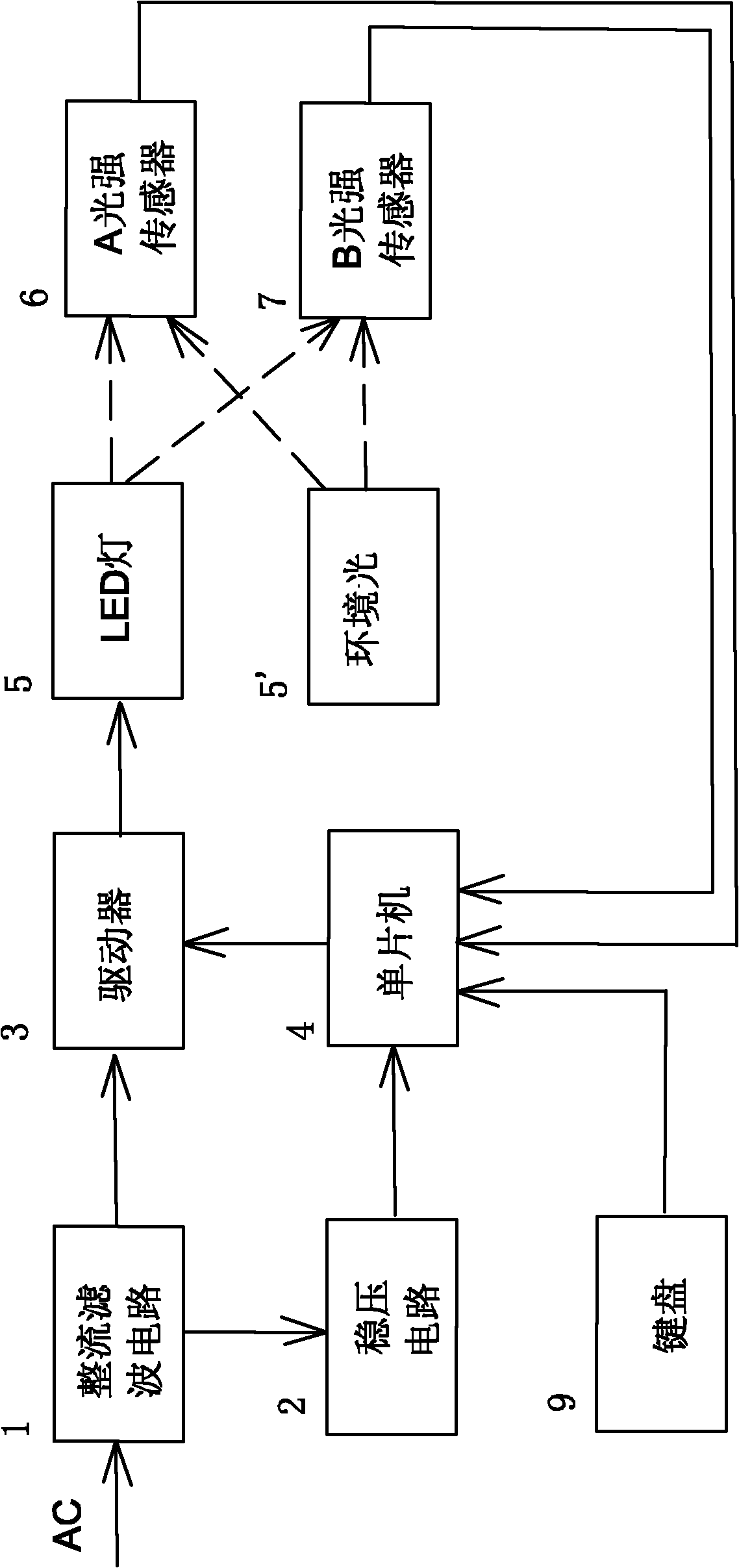 Dimming desk lamp and automatic dimming method thereof