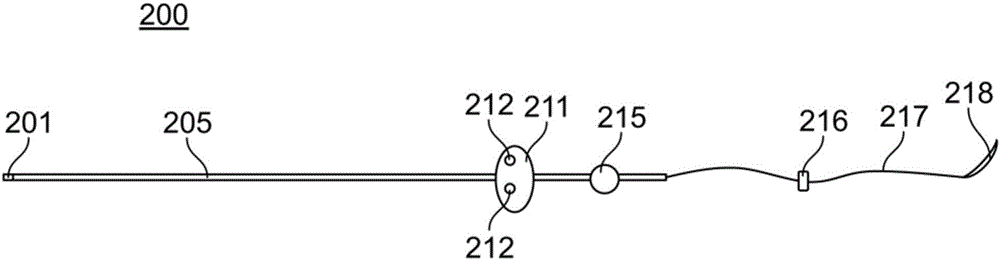 Lead implantation method