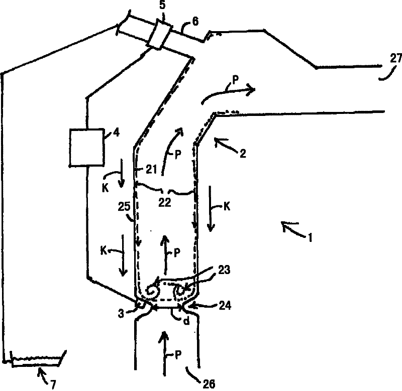 Domestic appliance for treating items of laundry, in particular washer dryer