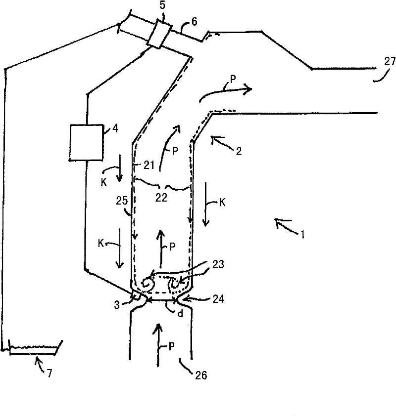 Domestic appliance for treating items of laundry, in particular washer dryer