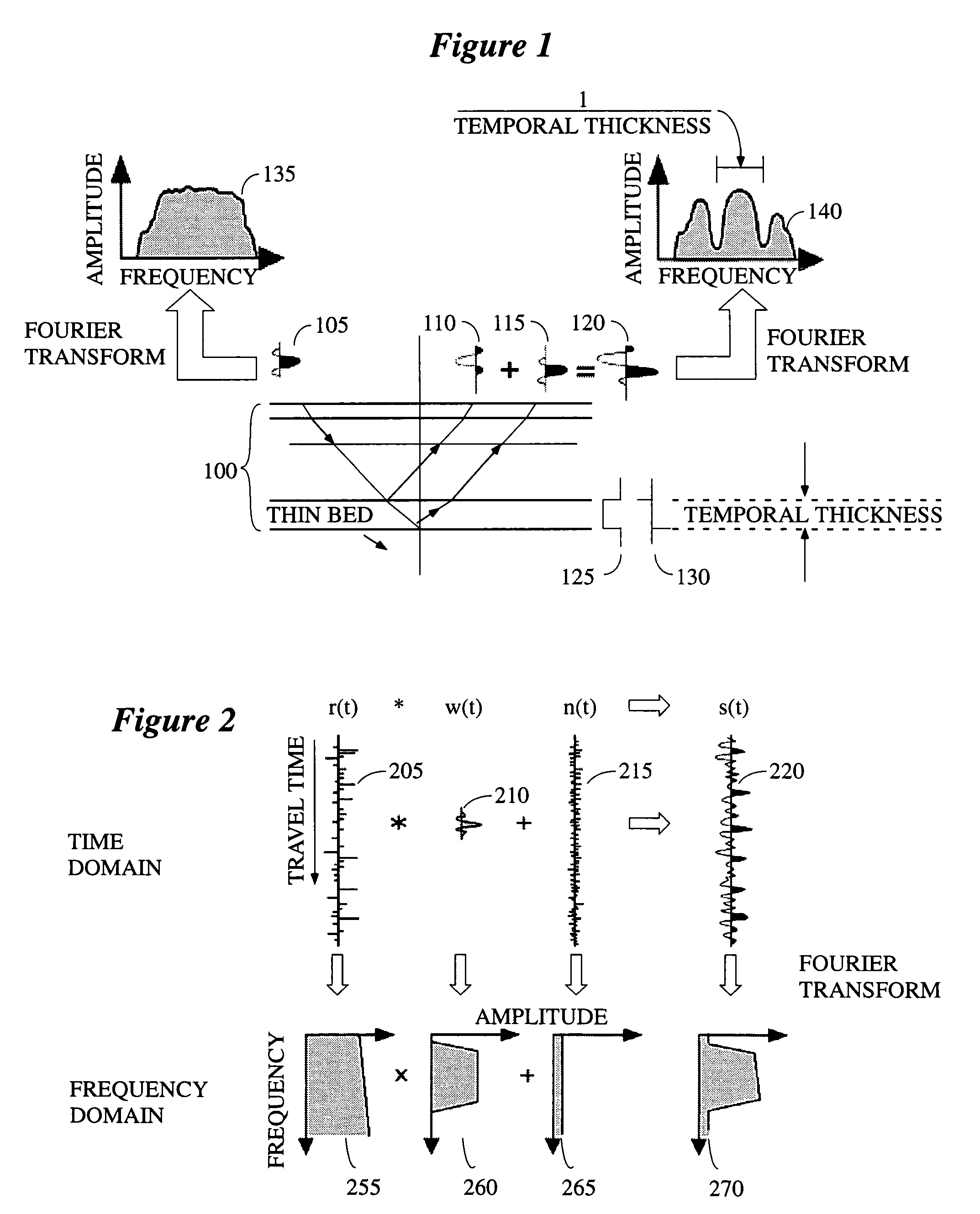 Seismic inversion of conditioned amplitude spectra