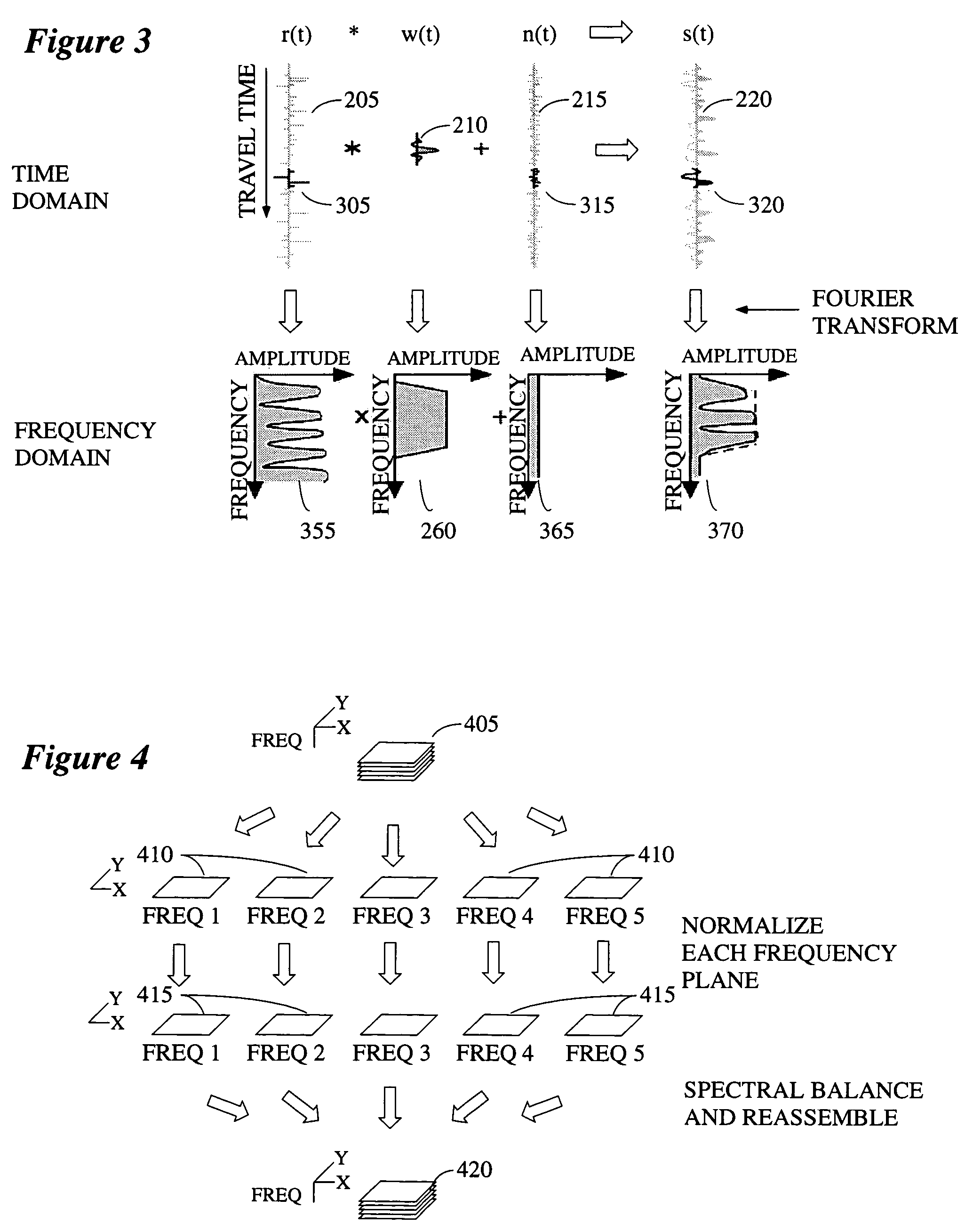 Seismic inversion of conditioned amplitude spectra