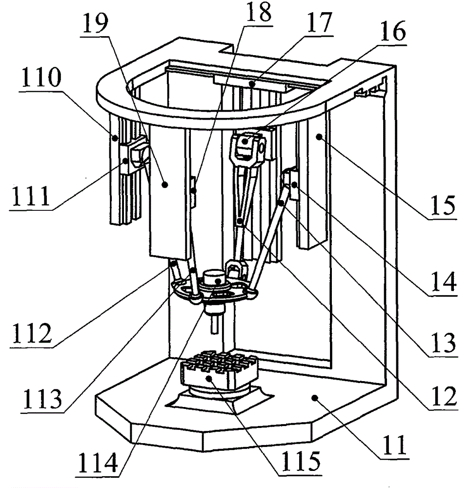 A redundantly driven five-axis linkage hybrid machine tool