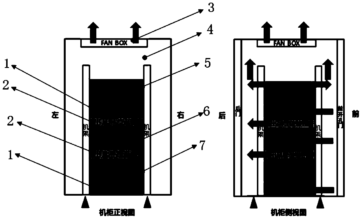 A diversion cooling device