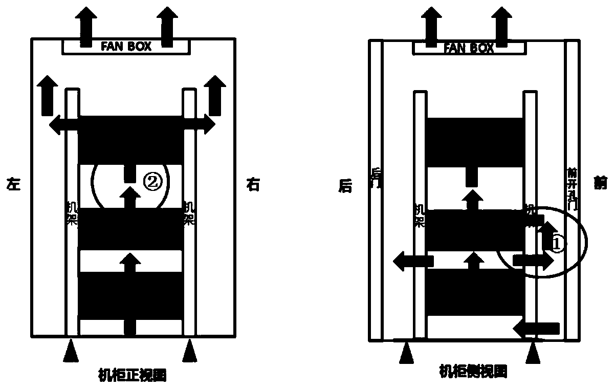 A diversion cooling device