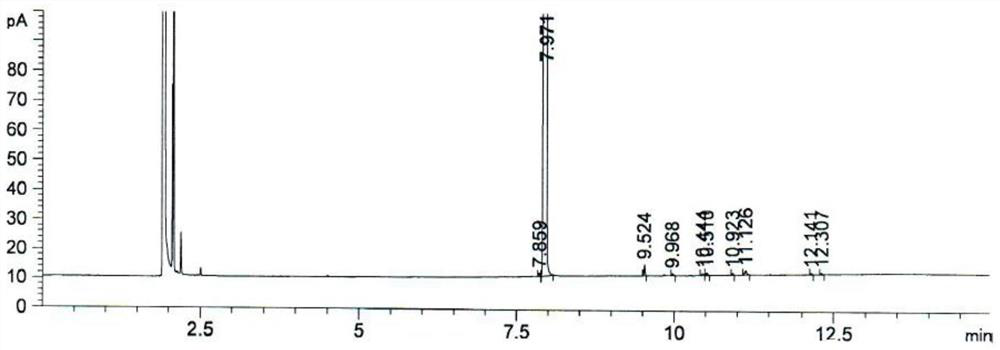 A kind of preparation method of 4-bromo-1-methyl-2-(trifluoromethyl)benzene