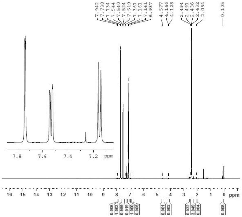 A kind of preparation method of 4-bromo-1-methyl-2-(trifluoromethyl)benzene