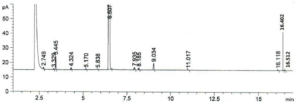 A kind of preparation method of 4-bromo-1-methyl-2-(trifluoromethyl)benzene