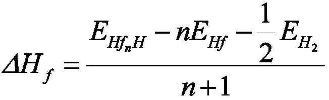 Simulation method of hydrogen absorption reaction of a traditional metal material