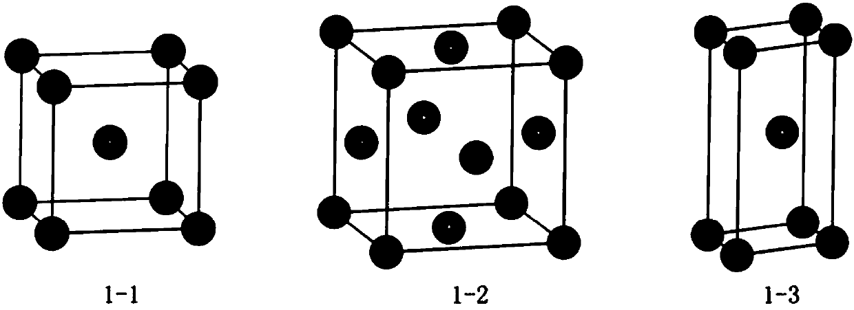 Simulation method of hydrogen absorption reaction of a traditional metal material