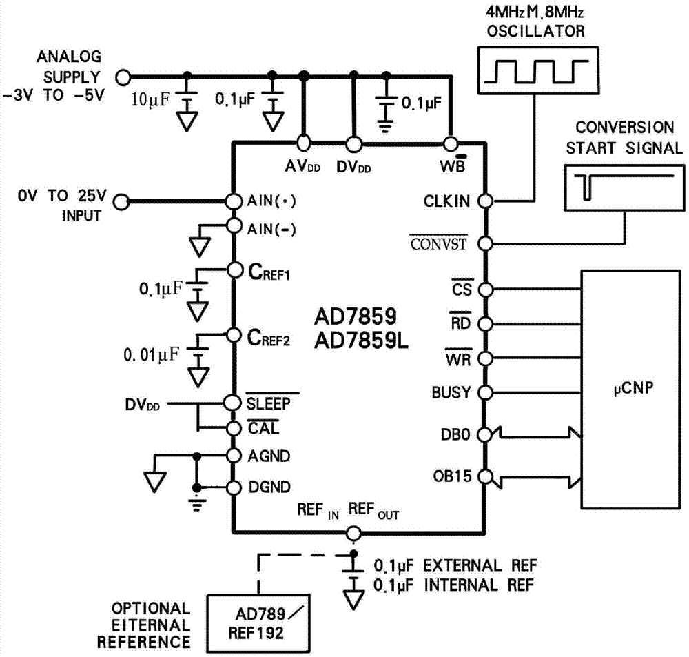 Ball valve and control method thereof