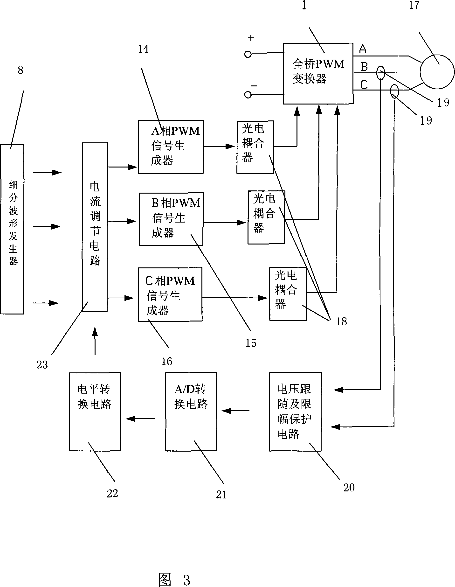 High subdivided integration type stepper motor driver