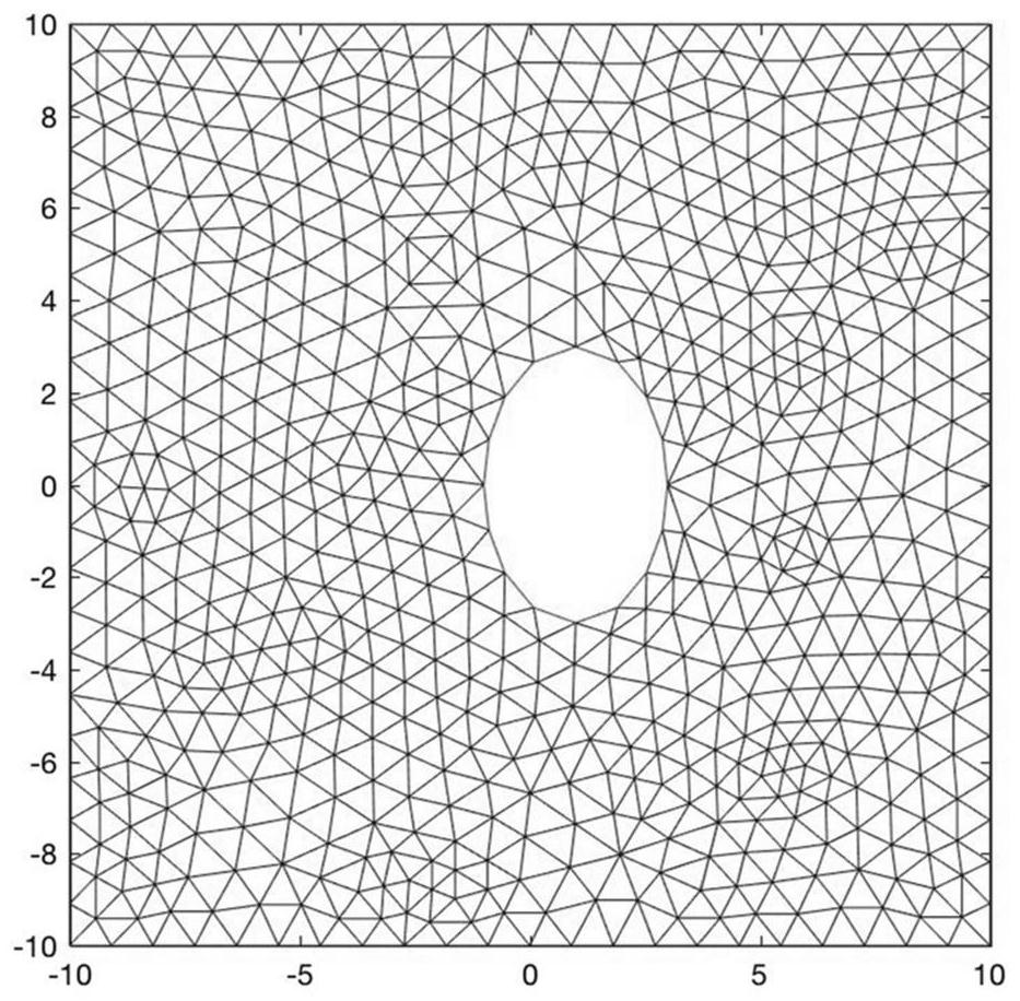 Method and system for UAV sweep trajectory generation and speed planning in isolated island area