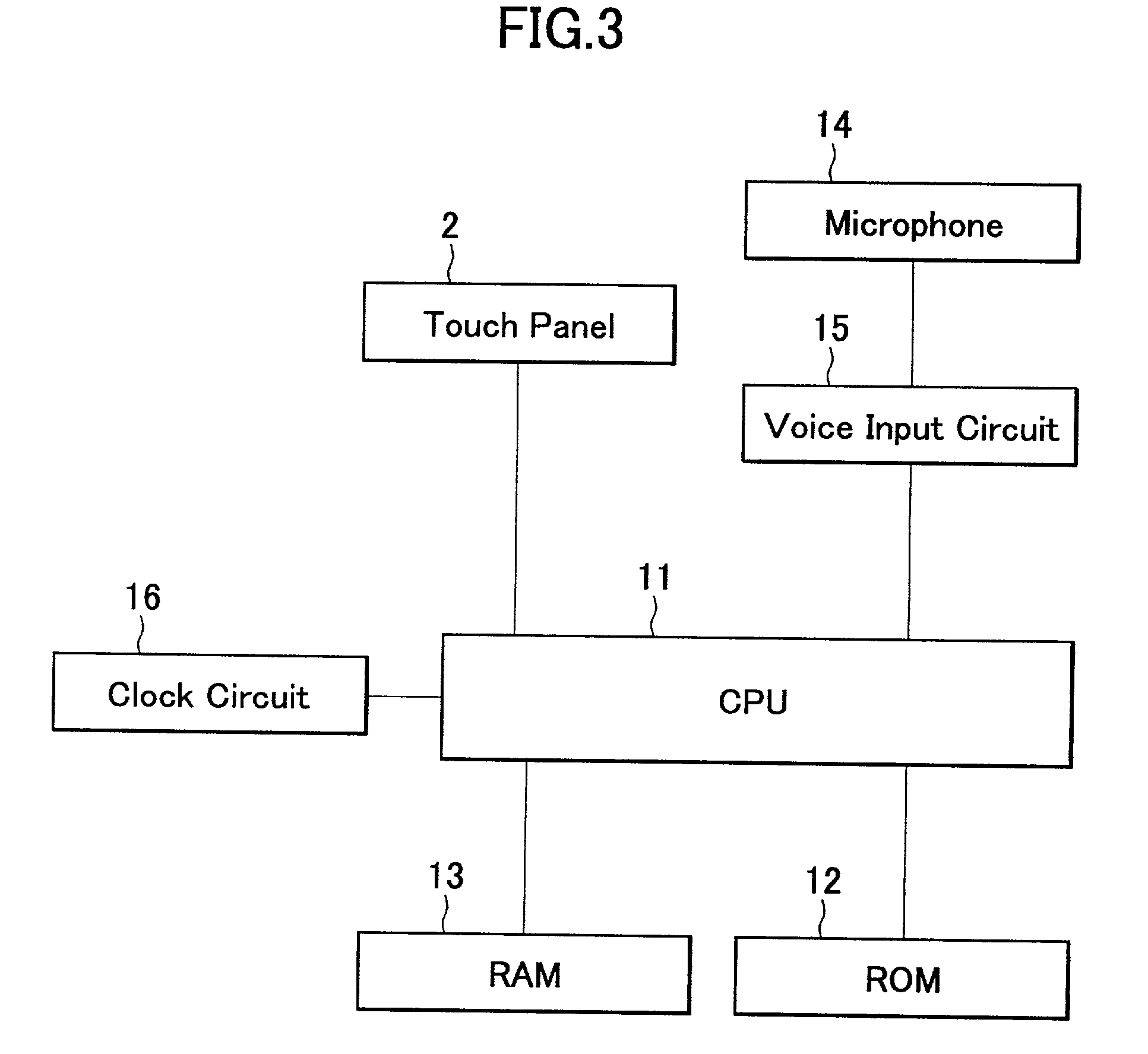 Calorie management apparatus