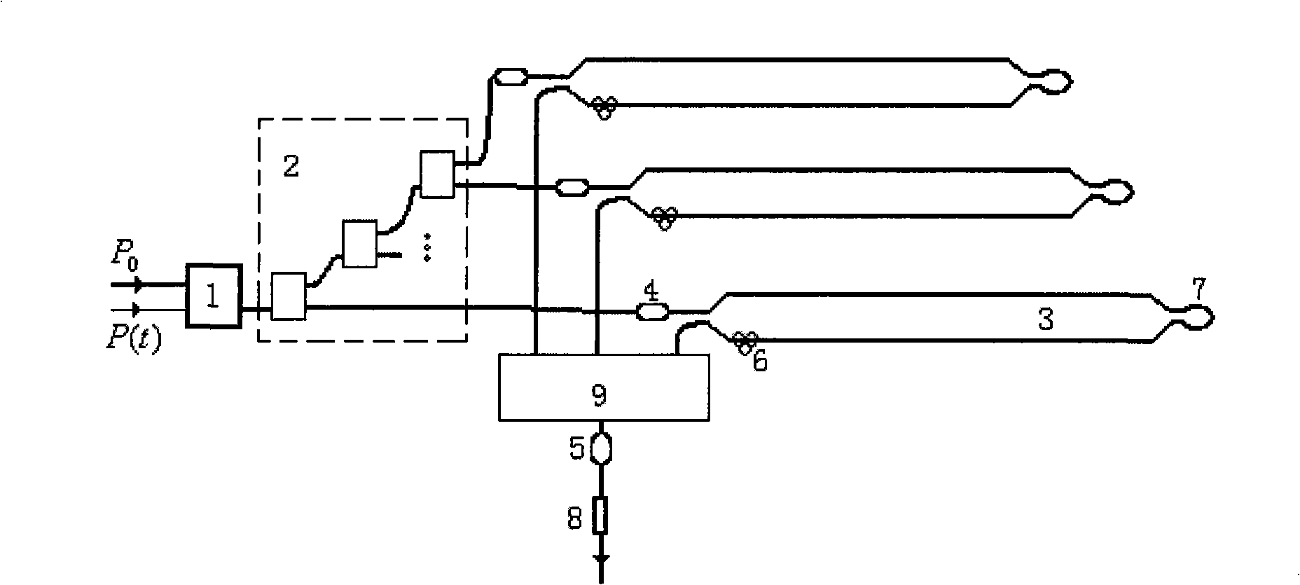 All-light analog-digital converter 2AMSX parallel quantitative coding method